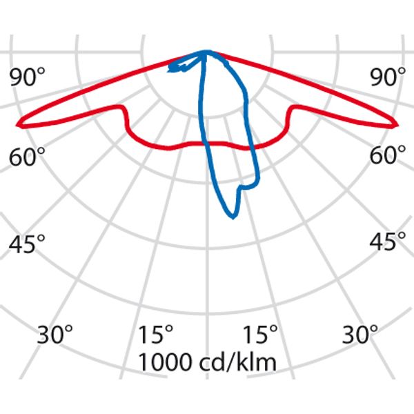 FOCUS+2 26W A10/M 4000K ANTHRACITE DALI image 7