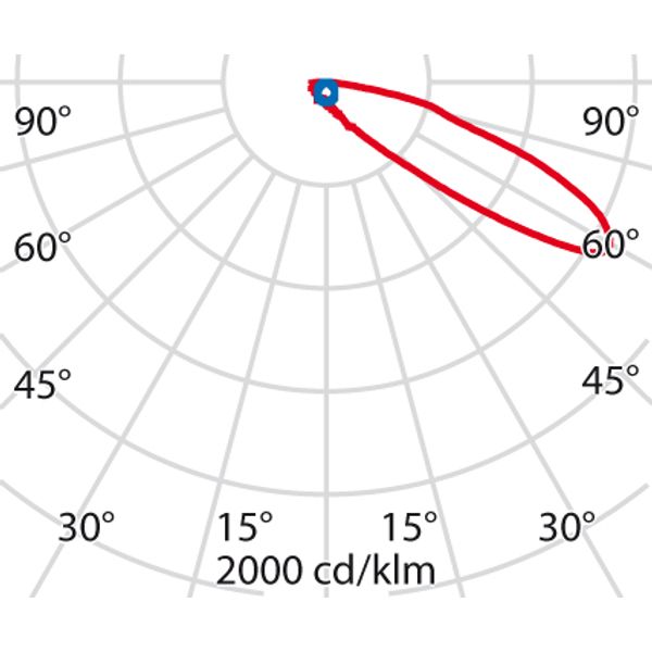 SQUARE PRO 805 A65/I 740 GR94 image 6