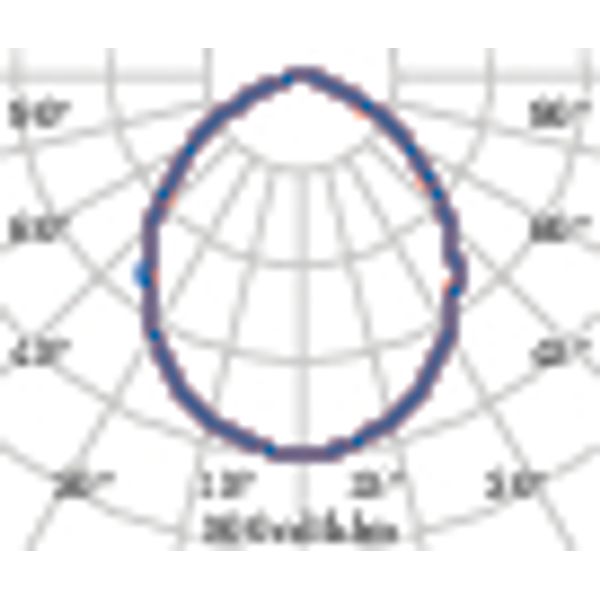 DLSB185 LED 8 C/EW 840 image 5