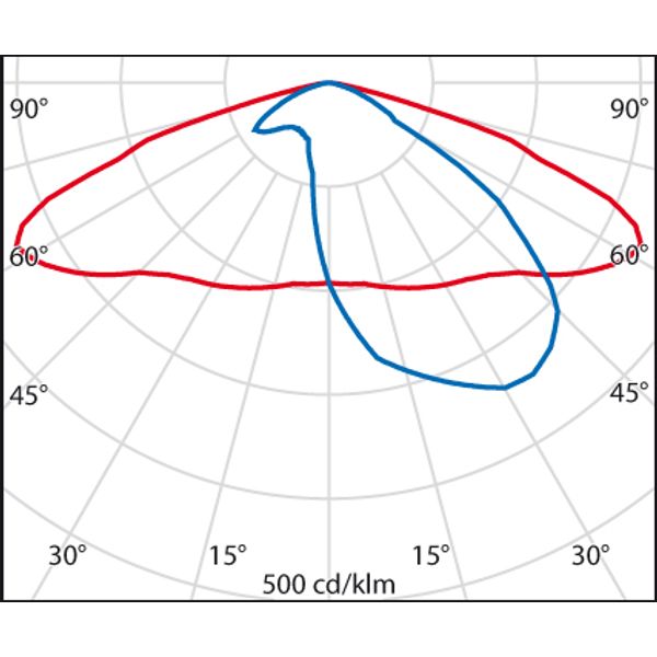 THEOS GLASS MINI 35 SR/100 740 DALI NEMA image 6