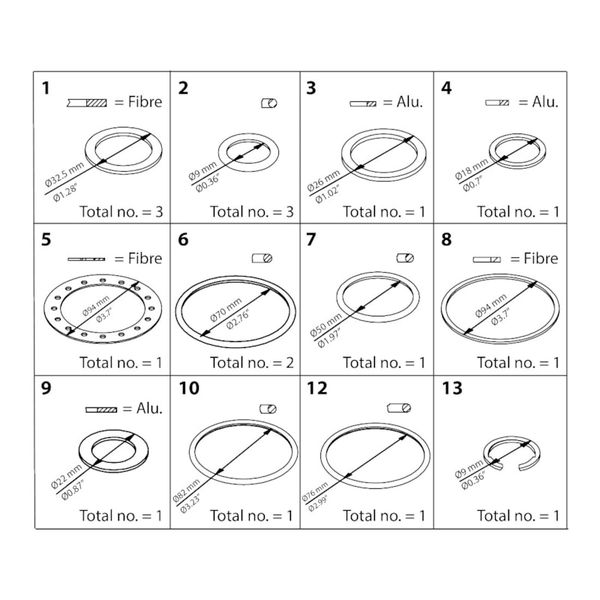 ICS/ICLX/ICM 40 Inspection kit image 1