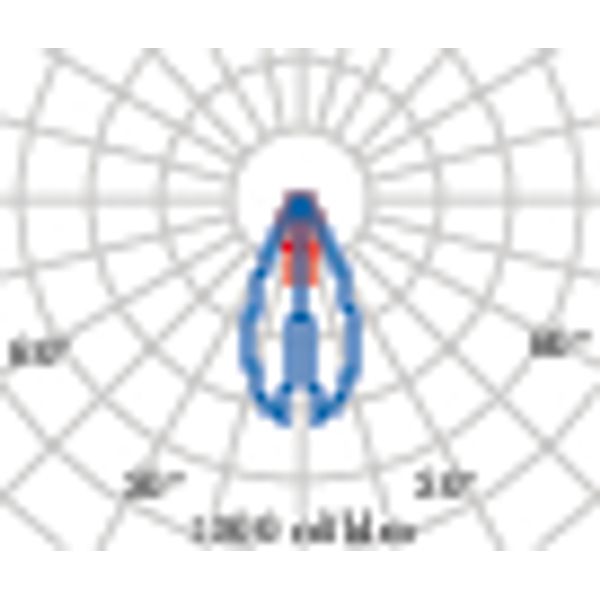 AMON MAXI 72 S/W 4K ANTR. DIM1-10V image 7