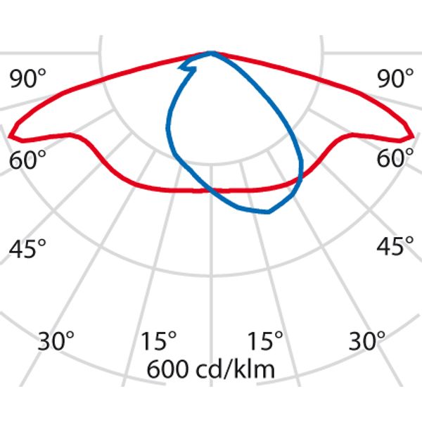 THEOS GLASS MINI 70 SR/075 3000K DALI AN image 7