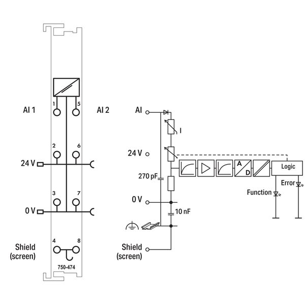 2-channel analog input 4 … 20 mA Single-ended light gray image 5