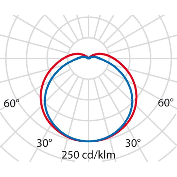 EKO+19 LED 840 ANTHRACITE 10W image 4