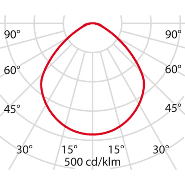 DL ROUND MIDI12 C/EW 840 WIT DALI image 4