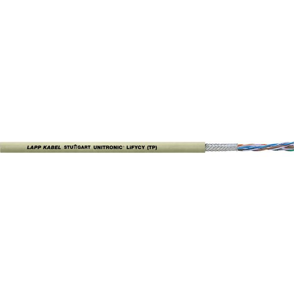 COAXIAL-CABLE RGB FD 3xKx0,6L/2,4 image 1