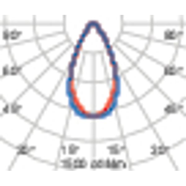 LAMA+ MINI S/W 70 840 image 6