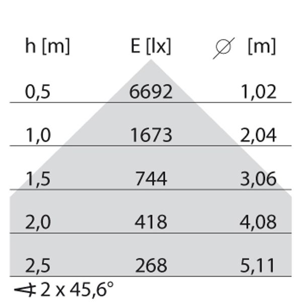 MERCURY PL M2 34W830 ZWART TR DALI image 6