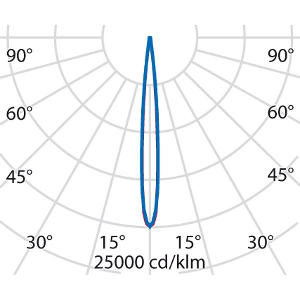 STRIP SQUARE+L 1284 33W S/I 840 DALI image 7