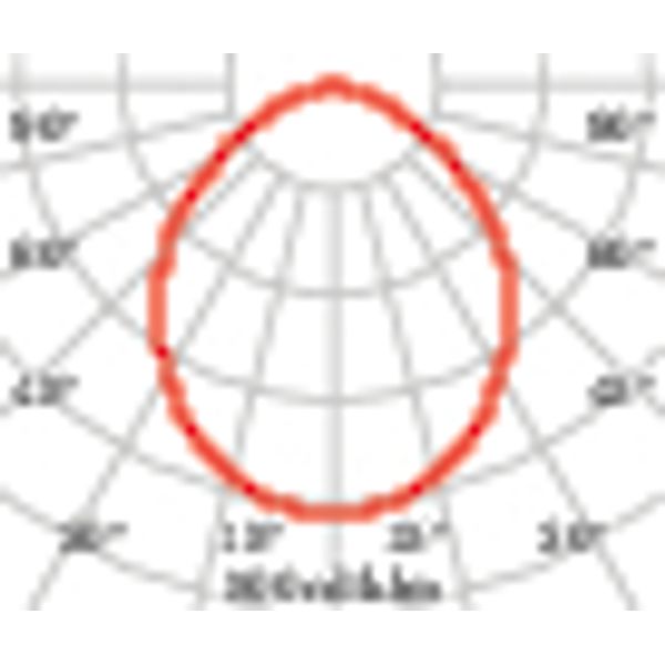 DLSB150 LED 12 C/EW 840 DALI image 6