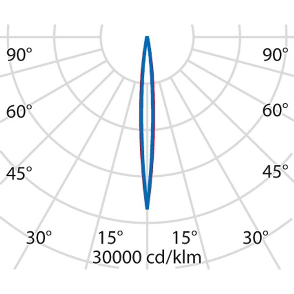 CRICKET+ 10 5 C/I 927 RVS image 7