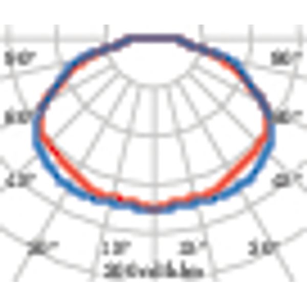 DROP 25 E27 WIT image 8