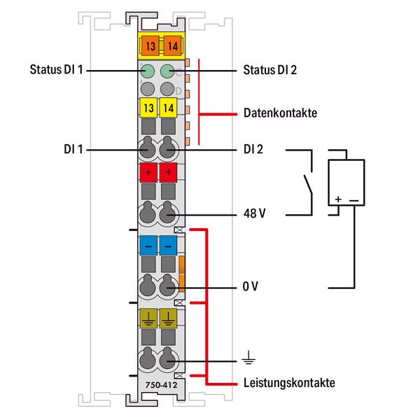 2-channel digital input 48 VDC 3 ms light gray image 3