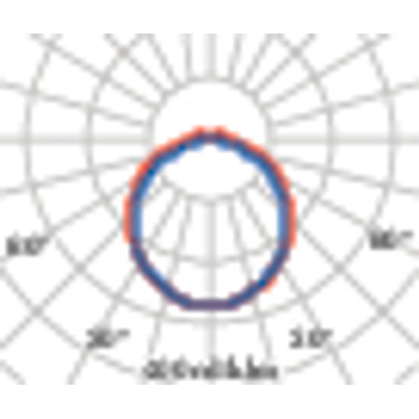 NORMA+150 CL/29W 840+NOOD image 6