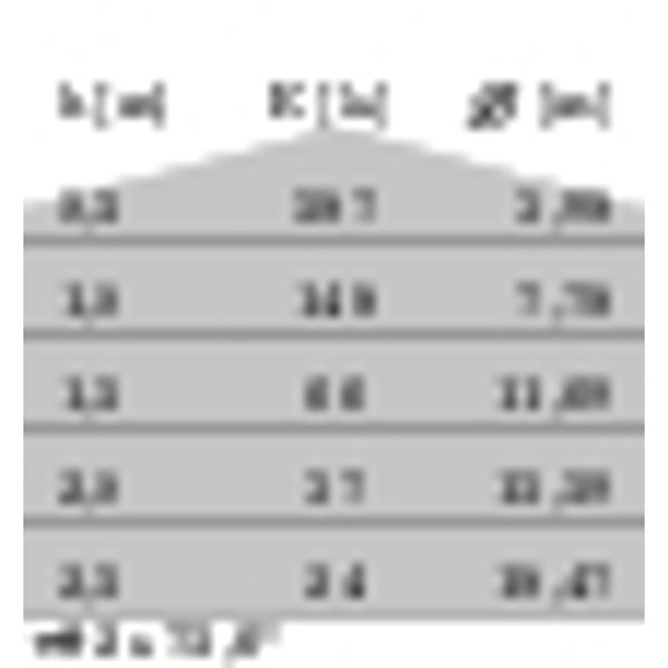 EKO+21 LED SMD11W 840 ANTHRACITE image 5