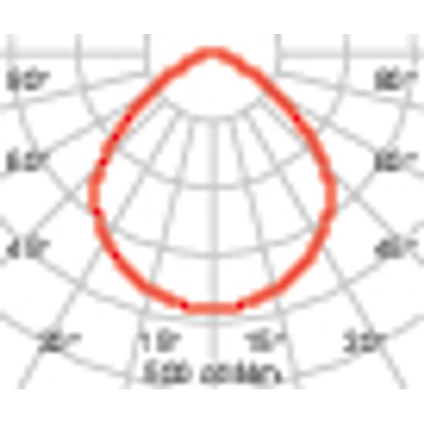 DL ROUND MIDI12 C/EW 840 WIT DALI image 5