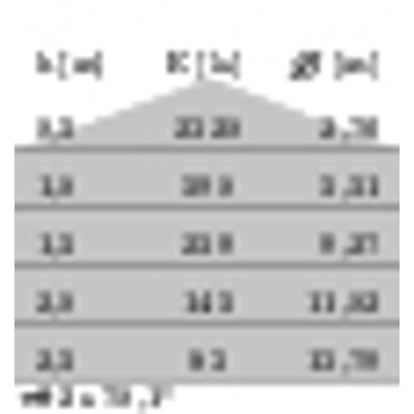 SPILLO 28L C/EW APR 44W 4000K ANTHRACITE image 7