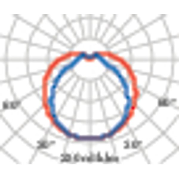 NIKKO+ 21 LED 3000K ANTHRACITE 10W image 5