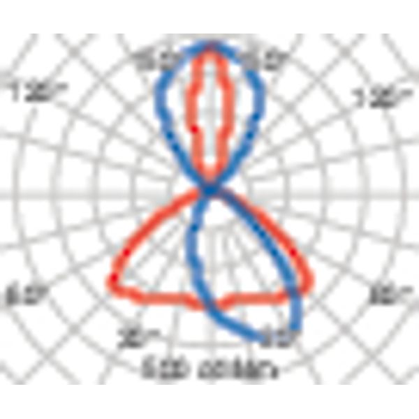 AMON WALL BI 32 A30/M 3K ANTR. DIM1-10V image 6