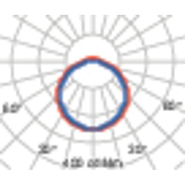 WL1500 RECT 27/36/48W S/B 830/840 image 7