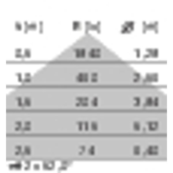 SL713 RM PL 31 S/C 830 WH9016 DALI MP image 8