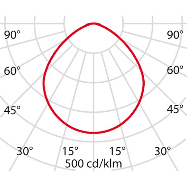 DL ROUND MAXI 19 C/EW 930 WIT WIELAND image 4