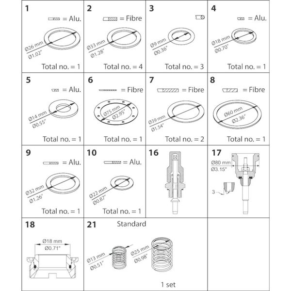 PMFL 80-2 Overhaul kit image 1