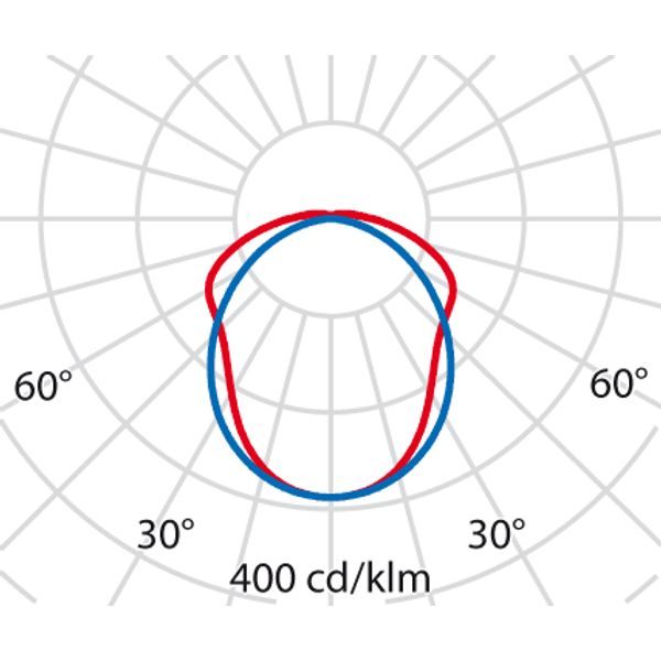 ACRO BASIC EQ158 S/EW 4000K image 6