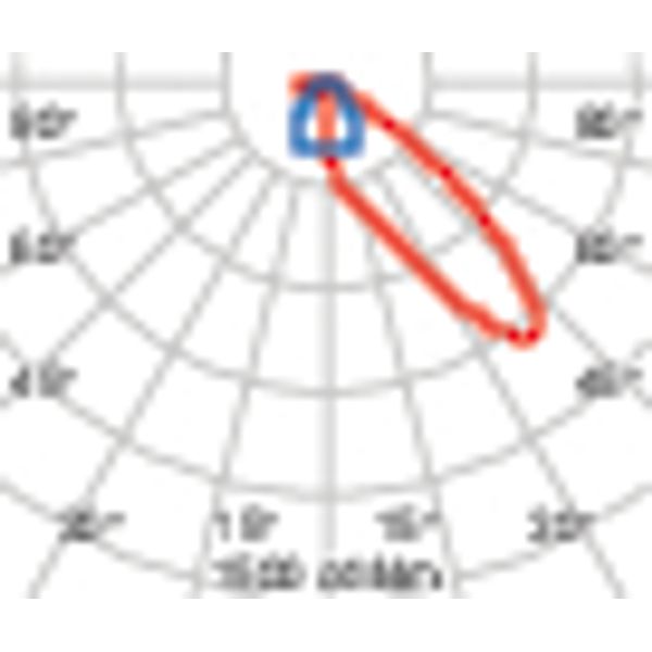 SQUARE PRO 1035 A45/M 740 GR94 image 4