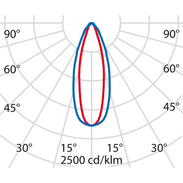 SQUARE PRO 535 ELL30X40 740 GR94 image 4