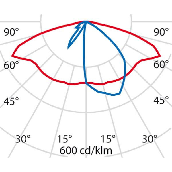 HEDO+FT 27 SR/075 730 ANTRACIET ZHAGA image 5
