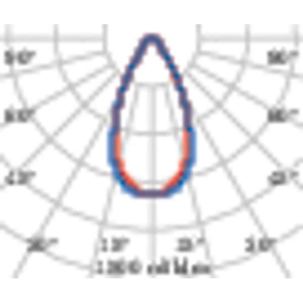 LAMA+S/W 70 840 image 7