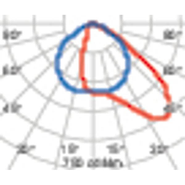 GUELL 2 102 A40/W 750 GR94 image 6