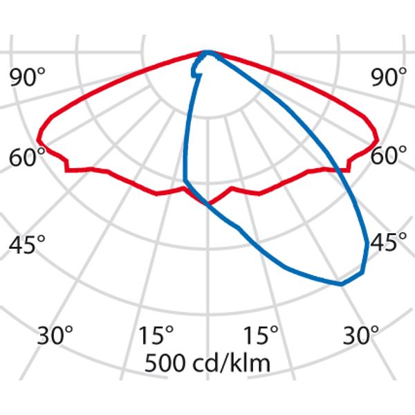 KREOS 61 SR/100 740 AN-96 ZHUD image 7