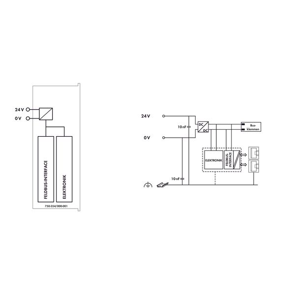 Fieldbus Coupler EtherCAT ID Switch 100 Mbit/s light gray image 3