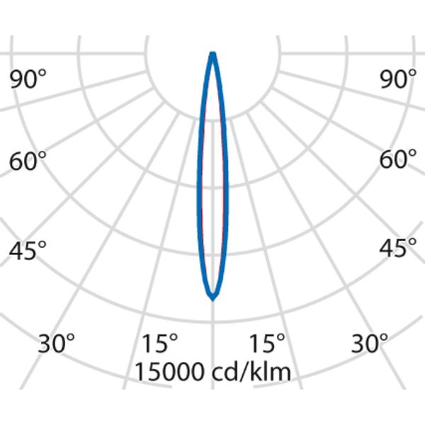 TRACK 1000-36W S/I (12Â°) 3000K image 5
