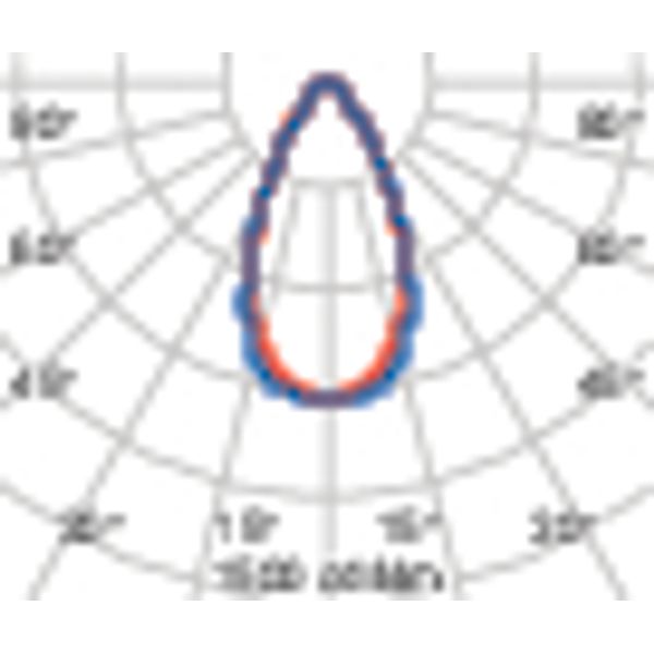 LAMA+ MINI S/W 35 840+NOOD image 6