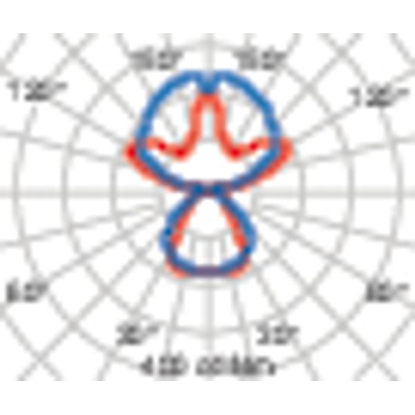 SL629LED PL L 62 S/C 830 BLACK DALI MP image 5