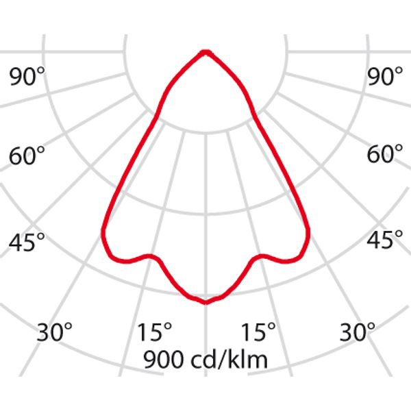 EB435 LED 35W 840 Wideflood Black image 10