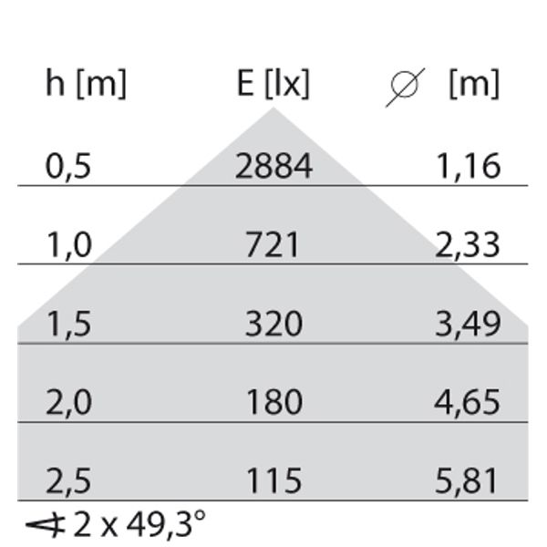 SL764+ RE L11 S/A 830 WIT OPAAL image 5