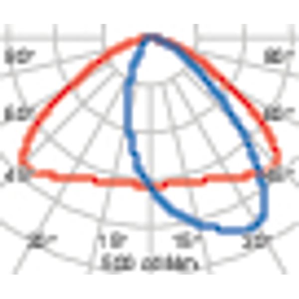 AMON WALL 24 A30/M 3K ANTR. DIM1-10V image 4