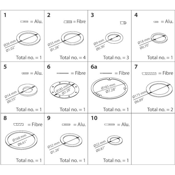PM,PML,PMLX,size 100 - Inspection kit image 1