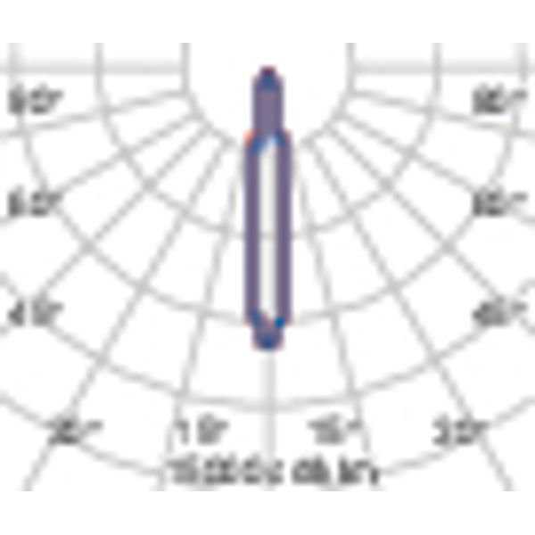 SQUARE PRO 805 C/I 757 GR94 image 5