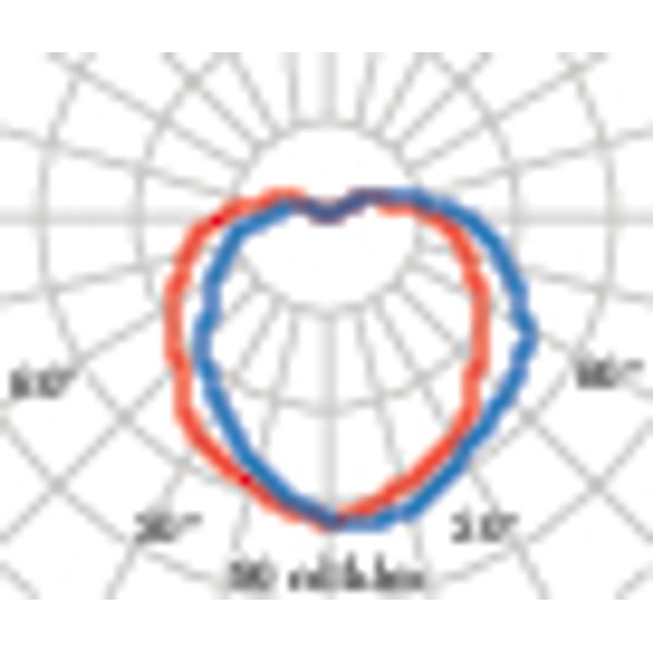 EKO+21/G E27 GREY image 8