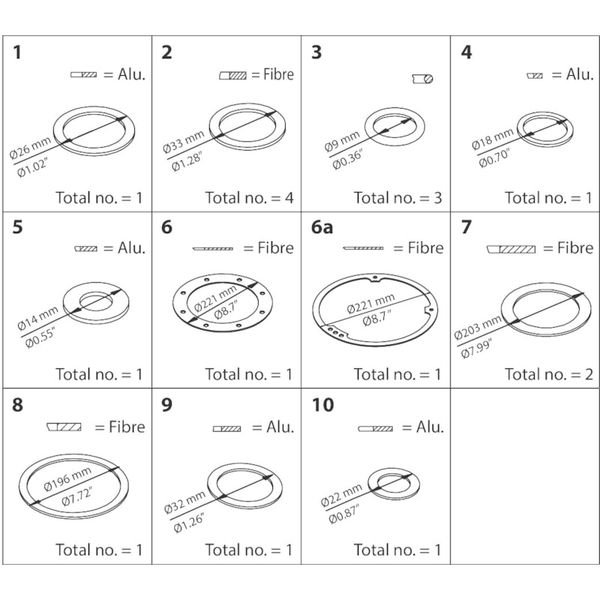 PM,PML,PMLX,size 125 - Inspection kit image 1