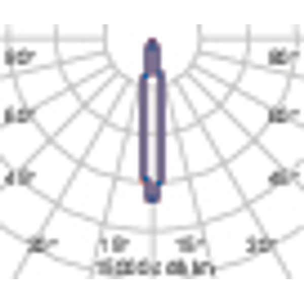 NOTTURNO 1000 S/I 12Â° 40W 2700K image 5