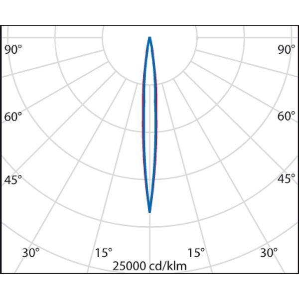 CRICKET+ 10 5 C/I 830 MARINE image 5