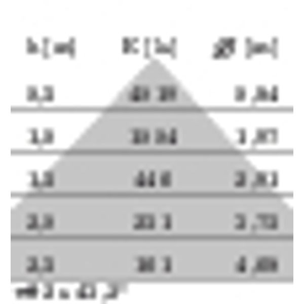 SL730+SL L 90 S/D 8TW BK9005 HCL USB image 5