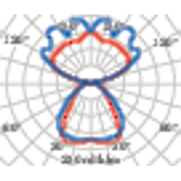 SL629LED PL 54W 830 GREY D/I image 4